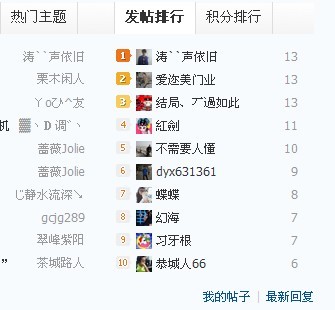 这段时间频繁打榜329 / 作者:涛``声依旧 / 帖子ID:92867