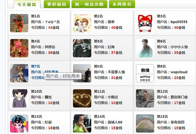 这次不用1点钟要也可以搞第一名啦。371 / 作者:ㄚoひ^友 / 帖子ID:92873