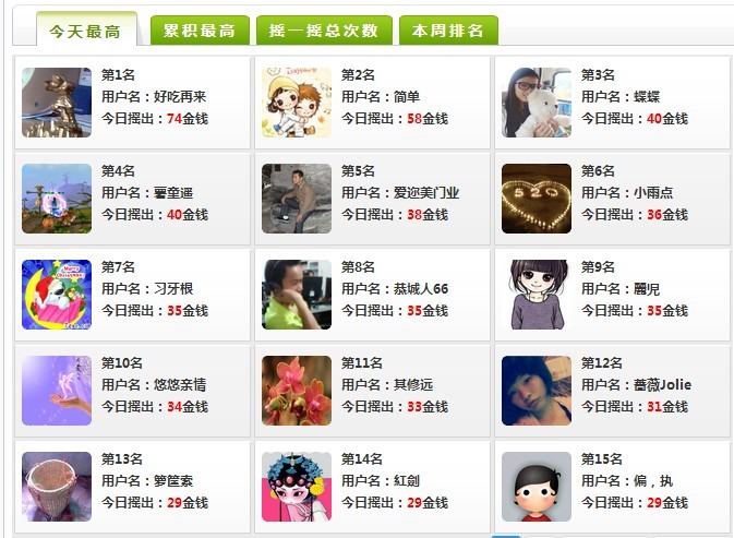 历史最高556 / 作者:好吃再来 / 帖子ID:92989