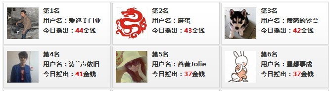 摇啊摇，人品好就是这样861 / 作者:涛``声依旧 / 帖子ID:93493