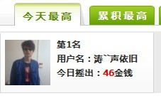 榜眼啵   第二729 / 作者:涛``声依旧 / 帖子ID:93593