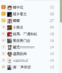 ╮(╯▽╰)╭  要加油了332 / 作者:蝶蝶 / 帖子ID:93620