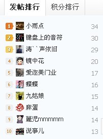 是缘，是情，是意外？721 / 作者:涛``声依旧 / 帖子ID:93676