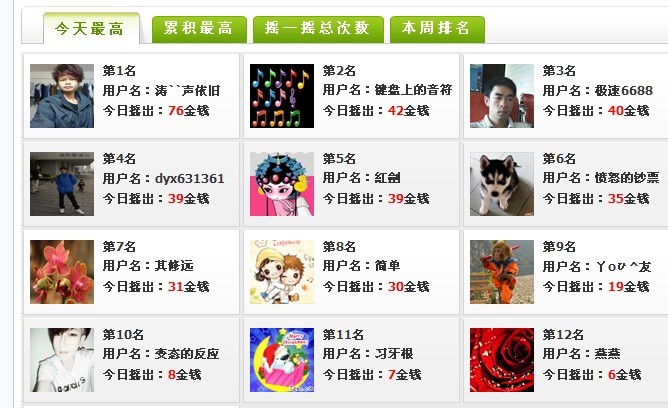 人品！你怎么可以那么好？996 / 作者:涛``声依旧 / 帖子ID:93725