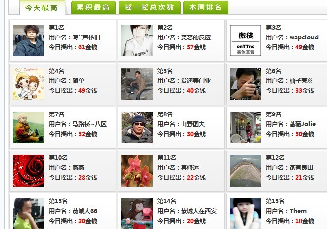 偶尔来摇摇还是不错385 / 作者:涛``声依旧 / 帖子ID:94108