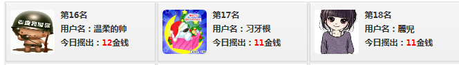 ╰︶￣丶一如平时 。441 / 作者:温柔的帅 / 帖子ID:94138