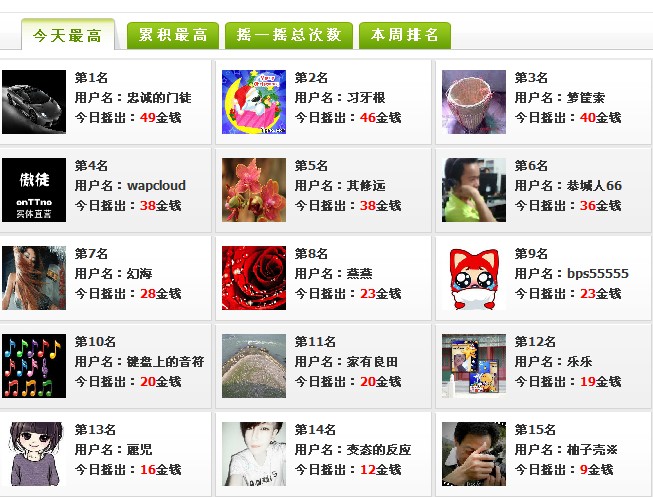 什么情况,第一次坐摇摇车992 / 作者:忠诚的门徒 / 帖子ID:94234