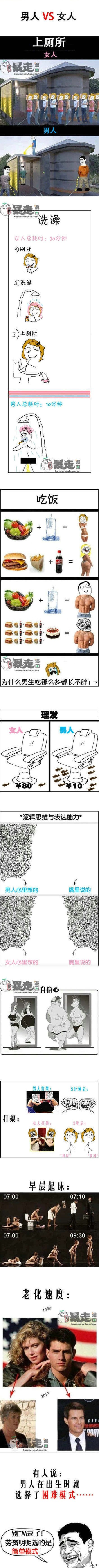 男人VS女人440 / 作者:蔷薇Jolie / 帖子ID:94294