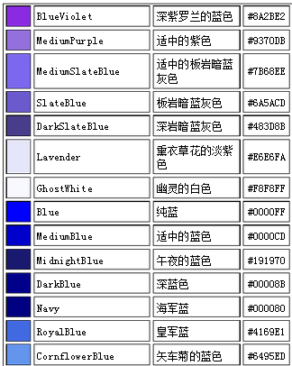 【丽儿专属】表格排版教程。295 / 作者:麗児mmmmm / 帖子ID:94372