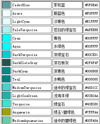 【丽儿专属】表格排版教程。340 / 作者:麗児mmmmm / 帖子ID:94372