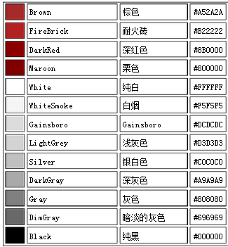 【丽儿专属】表格排版教程。157 / 作者:麗児mmmmm / 帖子ID:94372