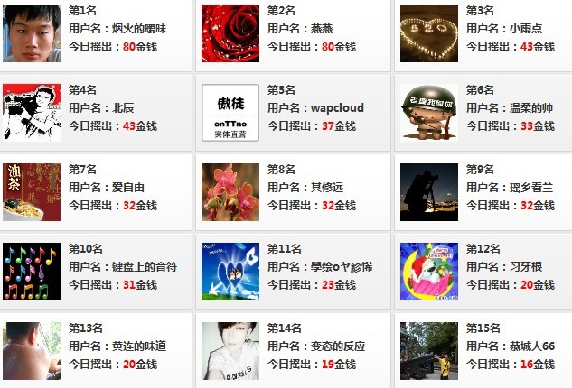 呵呵，摇到高分了899 / 作者:燕燕 / 帖子ID:95370