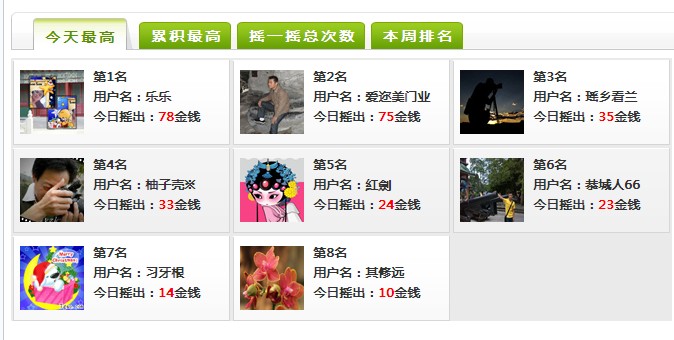 闲着也是闲着615 / 作者:乐乐 / 帖子ID:96138