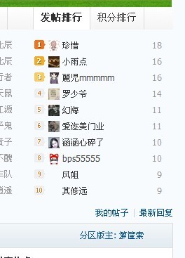 好久没第一了483 / 作者:珍惜 / 帖子ID:96291