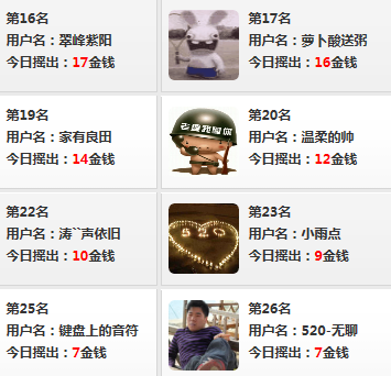 人品   你怎么了？82 / 作者:温柔的帅 / 帖子ID:96616