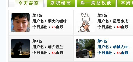 这是肿么了802 / 作者:烟火的暧昧 / 帖子ID:97365