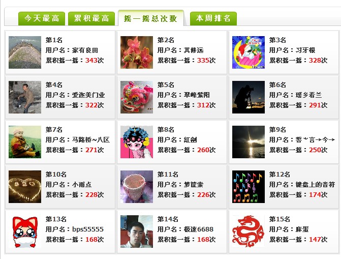 好久呗来了，还是在榜上388 / 作者:极速6688 / 帖子ID:97702