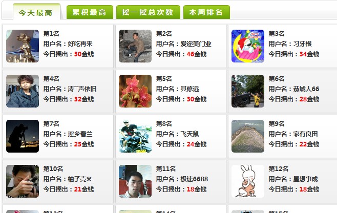 摇得可以250 / 作者:涛``声依旧 / 帖子ID:97706