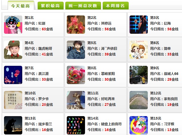 摇得不错93 / 作者:涛``声依旧 / 帖子ID:97830