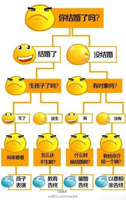 再过半个月，你的耳朵将充满这些声音。。。823 / 作者:晨锘 / 帖子ID:99614