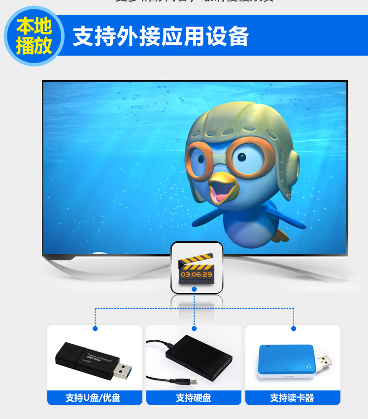 高清网络机顶盒年终大优惠412 / 作者:ャ..凝、Cheng / 帖子ID:99796