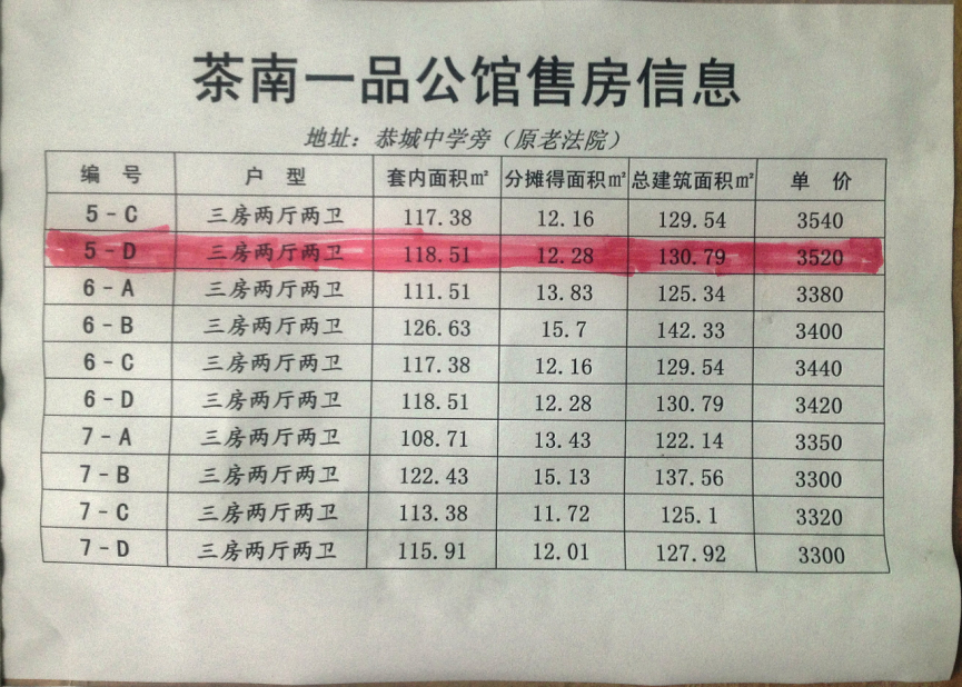 茶南一品公馆478 / 作者:静待轮回1986 / 帖子ID:100307