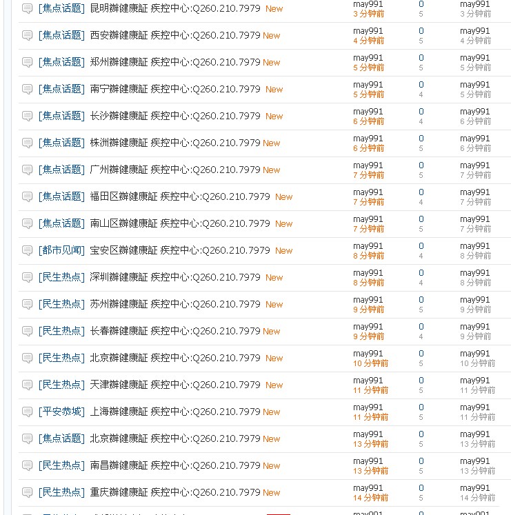 刷屏党实在太够力了548 / 作者:风狂一世 / 帖子ID:100501