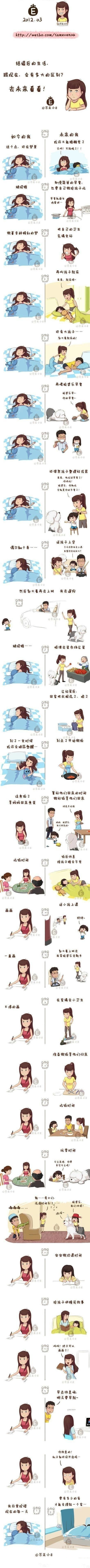 要有多少爱才能撑起一个家。986 / 作者:罗少爷 / 帖子ID:101671