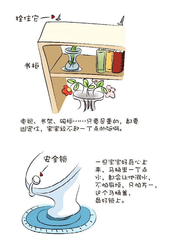 发新帖.[0-1岁] 宝宝家庭安全手册629 / 作者:小雨点 / 帖子ID:101748