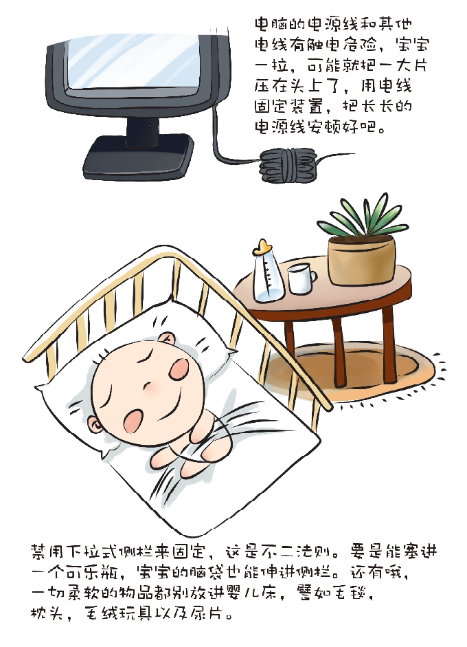 发新帖.[0-1岁] 宝宝家庭安全手册101 / 作者:小雨点 / 帖子ID:101748