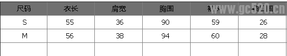 冬装大衣，外套上市351 / 作者:疯子的世界 / 帖子ID:105658