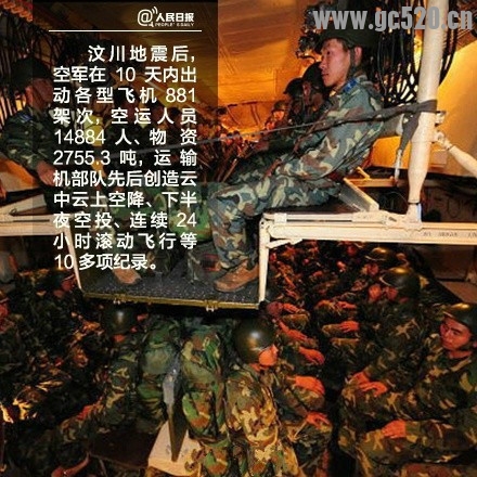 致敬，蓝天卫士！159 / 作者:奇葩处处有 / 帖子ID:105713