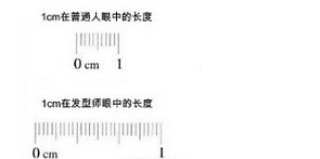 那些年我与理发师的恩怨情仇，泪奔~236 / 作者:恭城520小奈姐姐 / 帖子ID:105747