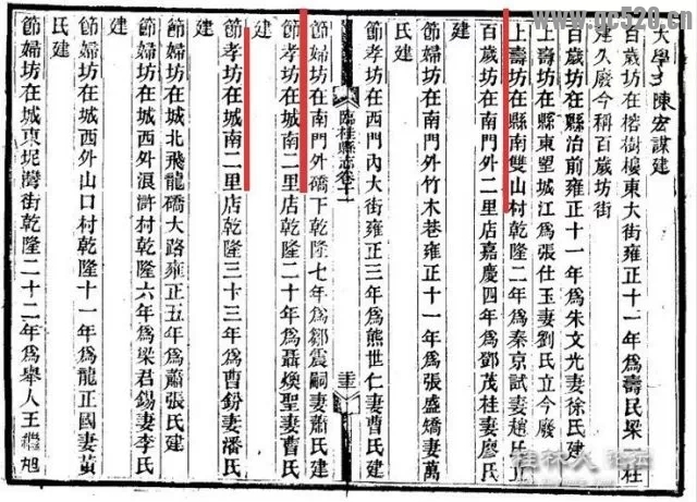 【老桂林】你绝对不会相信，这照片就是现在的火车站239 / 作者:奇葩处处有 / 帖子ID:105875