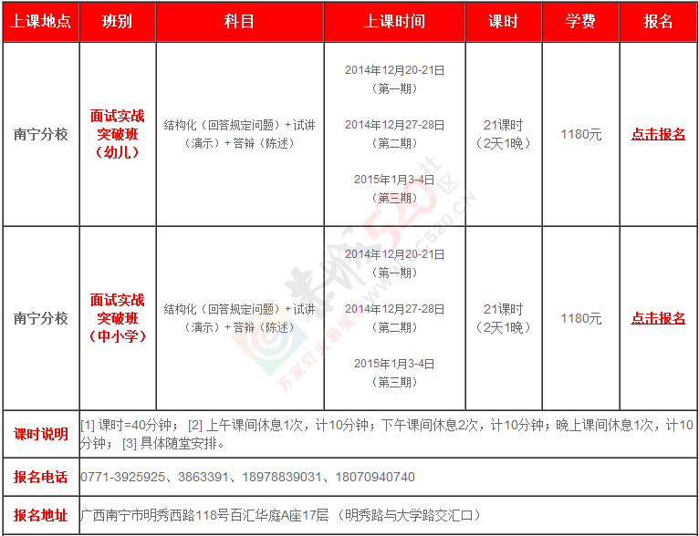 2014下半年广西教师资格证面试培训第二期火热报名开始啦！333 / 作者:云职何老师 / 帖子ID:106922