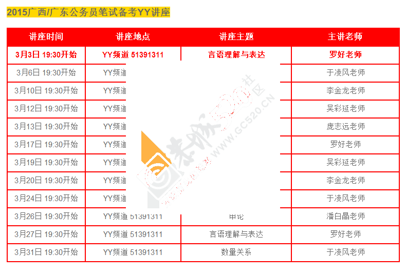 2015国家公务员面试专项班火热报名中！783 / 作者:云职何老师 / 帖子ID:112409