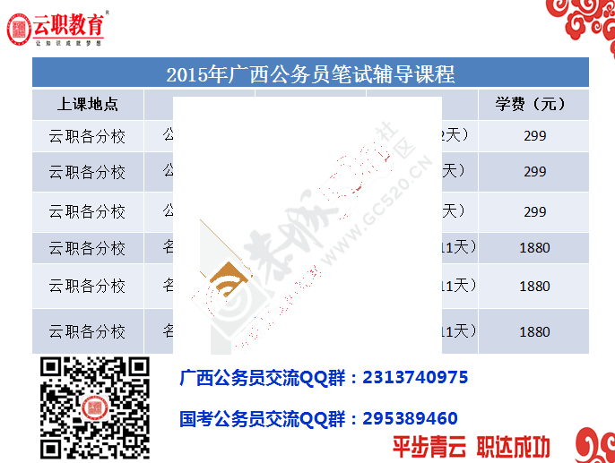 2015云职教育广西区考公考解析会474 / 作者:云职何老师 / 帖子ID:112786