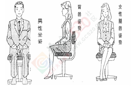 波力挺丰胸营养素秘密正确的站姿坐姿也能丰胸哦22 / 作者:玉小七 / 帖子ID:115157