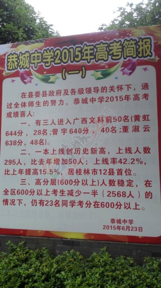 恭城中学2015年高考简报，一本上线创历史新高，居桂林市首位667 / 作者:猫小萌 / 帖子ID:118251