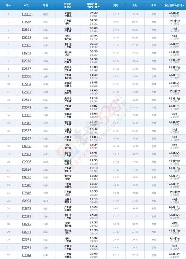 『板路』恭城是个什么地方？这是标准答案！511 / 作者:古建灵韵 / 帖子ID:118430