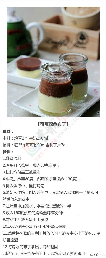 嫩滑布丁的做法28 / 作者:风之诺-ZY / 帖子ID:118936