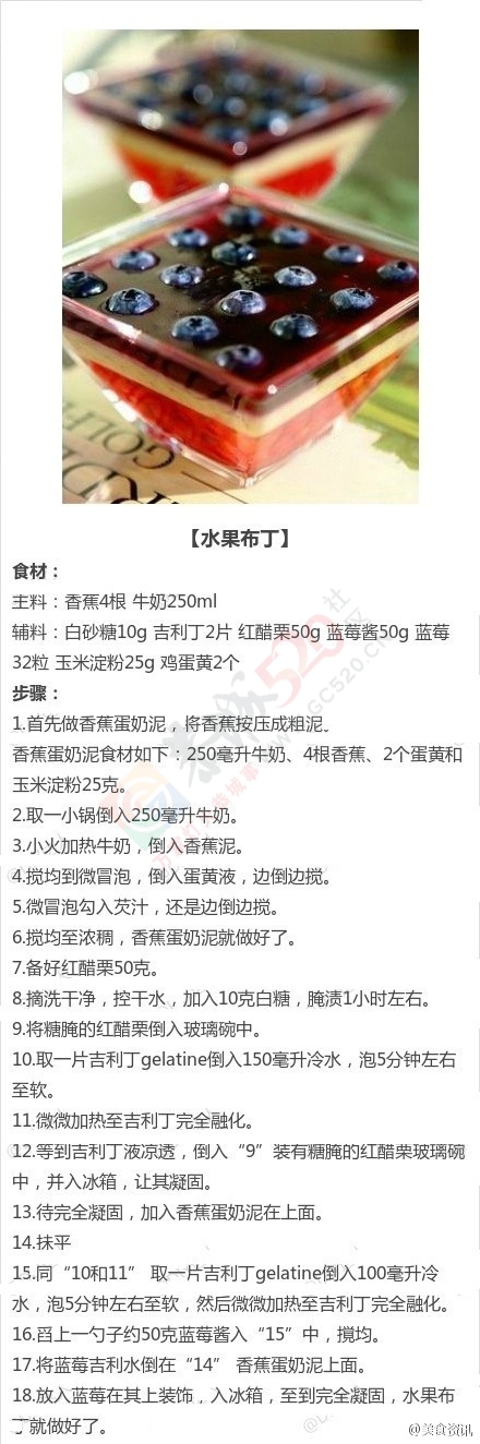嫩滑布丁的做法213 / 作者:风之诺-ZY / 帖子ID:118936