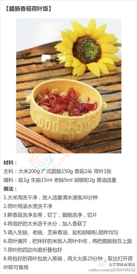 焖饭的不同做法593 / 作者:风之诺-ZY / 帖子ID:118937