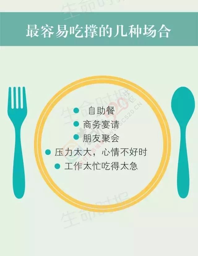 这10种病是吃“撑”出来的169 / 作者:花开似花落、 / 帖子ID:119673