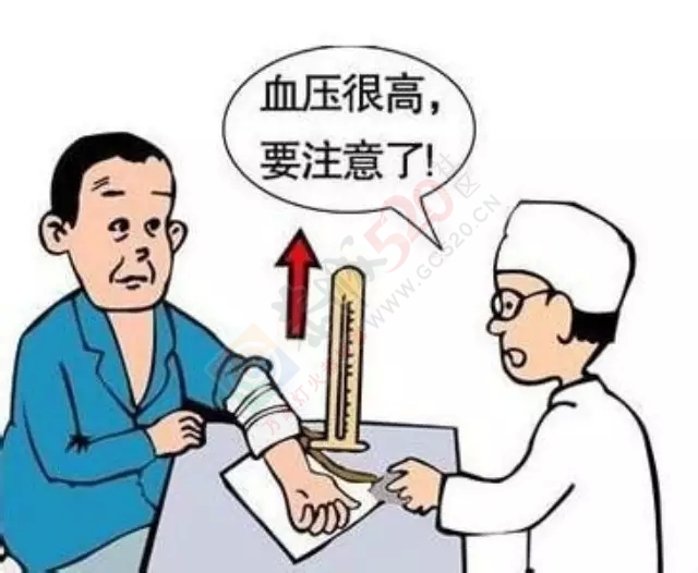 5种人最易得高血压 你是其中之一吗？716 / 作者:欧耶 / 帖子ID:120839