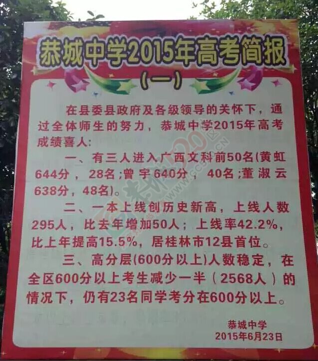 恭城中学高考光荣榜全部出来了！师恩情深，春风化雨，97届校友看望老校长袁琔788 / 作者:社区小编 / 帖子ID:120996