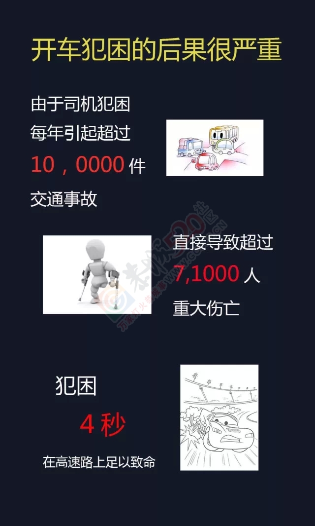开车犯困怎么办？358 / 作者:欧耶 / 帖子ID:127567