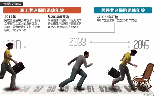 恭城85后帅哥们和90后美女们，你们摊上大事了！！280 / 作者:深秋的落叶 / 帖子ID:159859