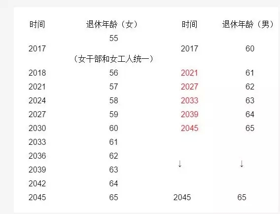 恭城85后帅哥们和90后美女们，你们摊上大事了！！666 / 作者:深秋的落叶 / 帖子ID:159859