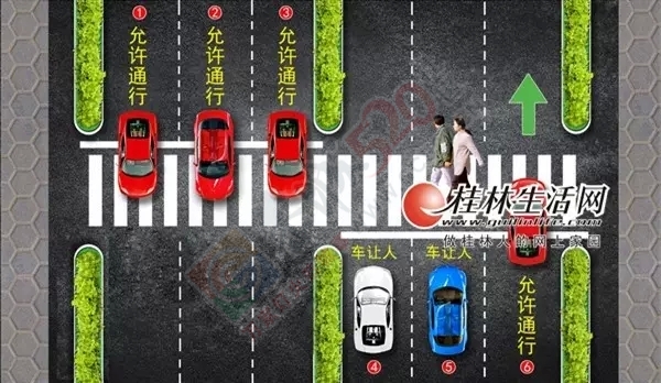 在恭城开车没读懂这4幅图，罚死你！808 / 作者:该做的事情 / 帖子ID:160037